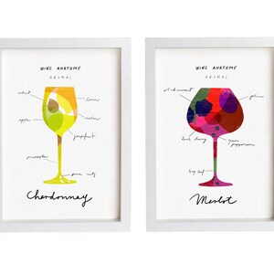 Art for wine lovers Wine Anatomy print Chardonnay Illustration 11x15 archival fine art giclée print image 4