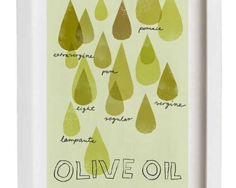 Art for Kitchen - OLIVE OIL Drops Print / high quality fine art print