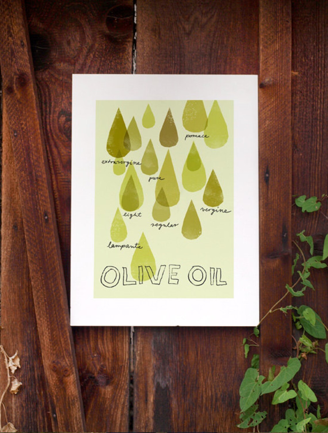 Art for Kitchen OLIVE OIL Drops Print / High Quality Fine Etsy