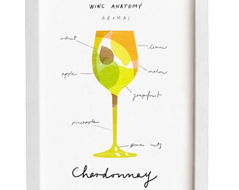 Art pour les amateurs de vin - Impression anatomie du vin - Illustration Chardonnay - 11"x15 - impression giclée d’art d’archives