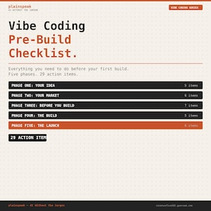Op de afbeelding: Een wit document getiteld Vibe Coding Pre-Build Checklist met oranje en zwarte tekst. Het schetst vijf fasen en 29 actiepunten voor softwareontwikkeling, met een rasterachtergrond en een lijst met fasen van één tot en met vijf.