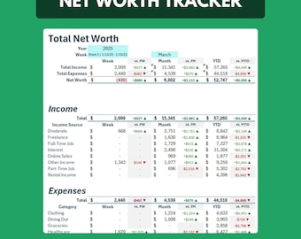May include: A net worth tracker template with a green header that reads "NET WORTH TRACKER." The spreadsheet shows income, expenses, and net worth for 2025. The text "Ready-To-Use Excel Template!" is at the bottom.