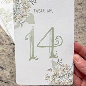 Watercolor Floral Wedding Table Numbers: Sage Green Hydrangea
