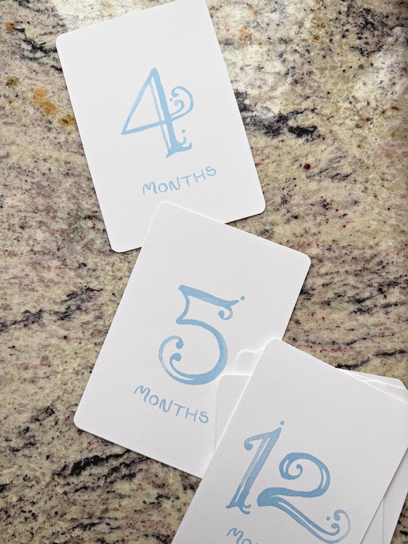 Watercolor Baby Milestone Cards: Baby Blue Art Nouveau Numbers - Etsy