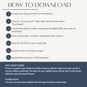 Op de afbeelding: Een wit en beige infographic getiteld "HOW TO DOWNLOAD" met genummerde stappen die uitleggen hoe je digitale bestanden van Etsy kunt downloaden. Bevat instructies voor Etsy-gasten en een opmerking over de Etsy-app.