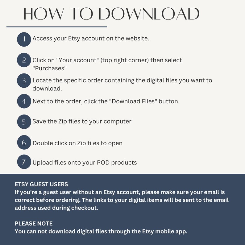 Op de afbeelding: Een wit en beige infographic getiteld "HOW TO DOWNLOAD" met genummerde stappen die uitleggen hoe je digitale bestanden van Etsy kunt downloaden. Bevat instructies voor Etsy-gasten en een opmerking over de Etsy-app.