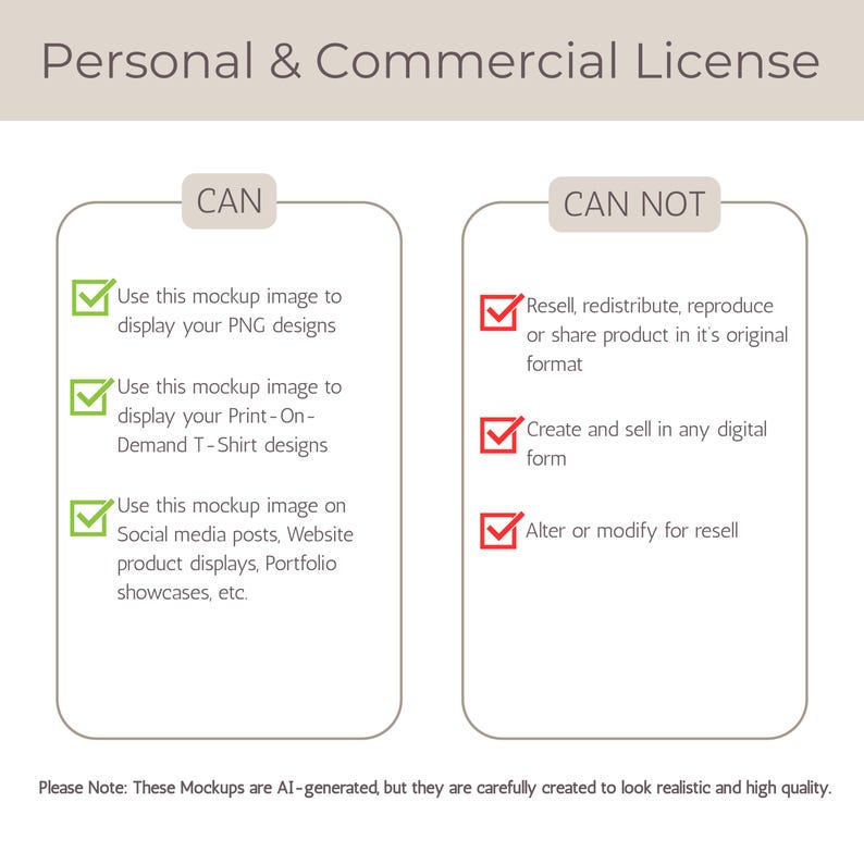 Puede incluir: Una imagen que detalla los t&eacute;rminos de una licencia personal y comercial. El lado izquierdo, etiquetado como "PUEDE", enumera los usos permitidos, incluida la visualizaci&oacute;n de dise&ntilde;os PNG, dise&ntilde;os de camisetas Print-On-Demand y el uso en redes sociales. El lado derecho, "NO PUEDE", enumera las acciones prohibidas.