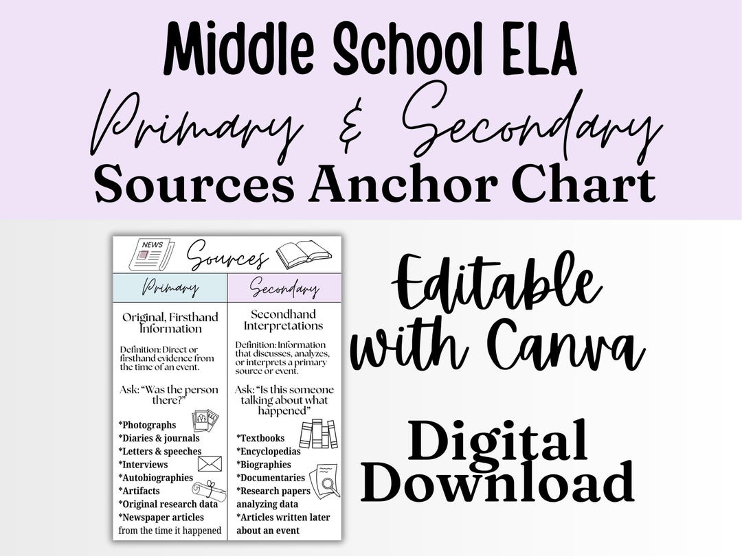 Primary Vs Secondary Sources Anchor Chart Middle School ELA Poster ...