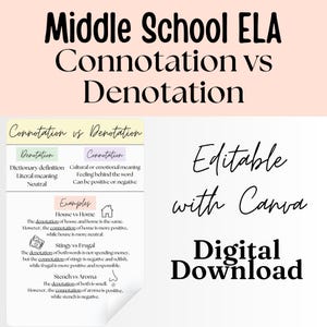 Connotation vs Denotation ELA Anchor Chart Poster Pastel Reading and Writing