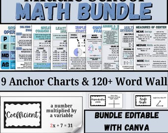 Middle School Math Word Wall, Anchor Chart Bundle (Digital Download)