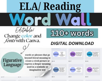 ELA Word Wall Middle School Upper Elementary Reading and Writing Blue