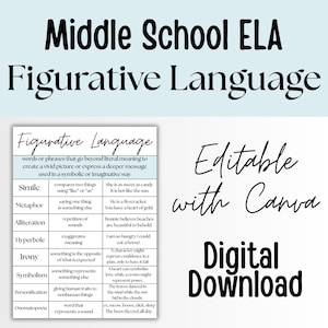 May include: A digital download graphic for middle school ELA, featuring a list of figurative language terms. The terms include simile, metaphor, alliteration, hyperbole, irony, symbolism, personification, and onomatopoeia. The graphic is editable with Canva.