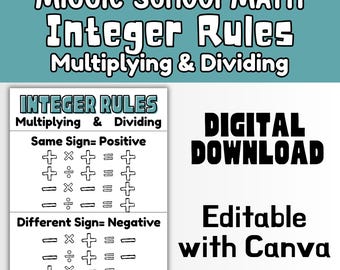 Cartel explicativo sobre la multiplicación y división de números enteros / Póster de reglas matemáticas para la escuela secundaria