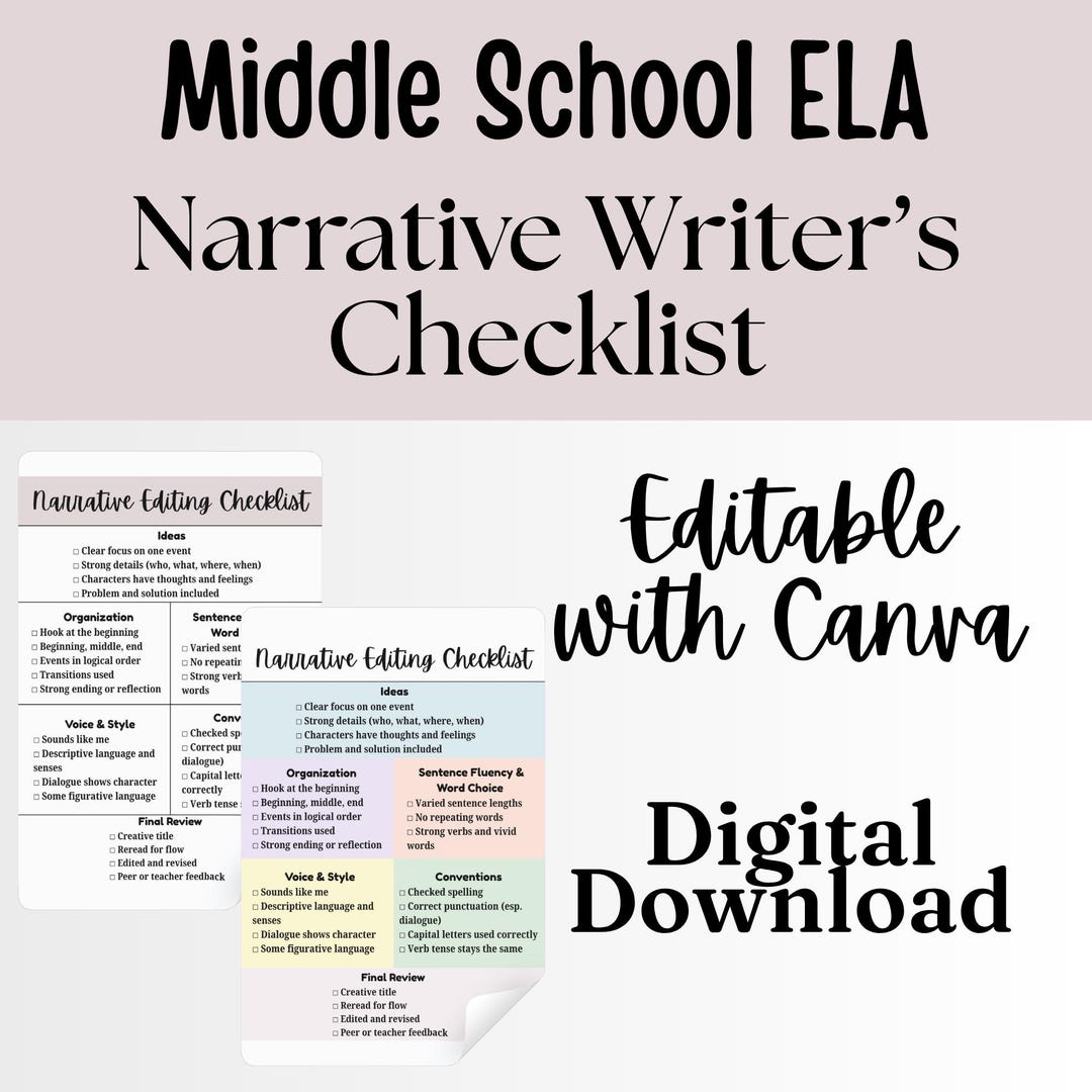 Narrative Editing Checklist ELA Anchor Chart Poster Pastel Writing - Etsy
