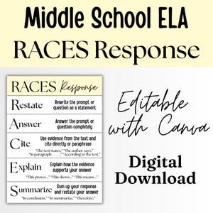 May include: A digital download graphic with the text "Middle School ELA RACES Response." The graphic includes a breakdown of the RACES method: Restate, Answer, Cite, Explain, and Summarize. The text "Editable with Canva" and "Digital Download" are also included.