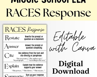 Może przedstawiać: Grafika do pobrania cyfrowego dla Middle School ELA, szczegółowo opisująca metodę RACES Response. Grafika wymienia kroki: Restate, Answer, Cite, Explain i Summarize. Zawiera również tekst "Editable with Canva" i "Digital Download."