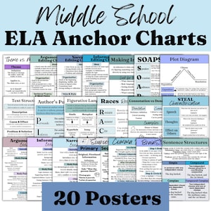 Puede incluir: Una colección de 20 pósteres educativos titulados Middle School ELA Anchor Charts. Los pósteres presentan varios temas de artes del lenguaje inglés, incluyendo diagramas de trama, lenguaje figurado, estructuras de oraciones y estrategias de escritura.