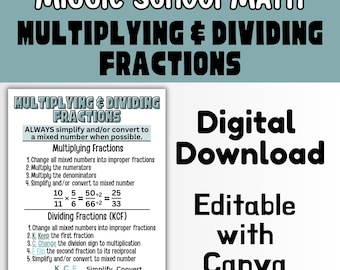 Multiplying and Dividing Fractions Anchor Chart – Middle School Math Poster
