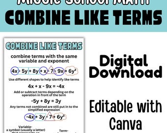 Combining Like Terms Anchor Chart Math Classroom Poster Algebra Simplifying Expressions Printable