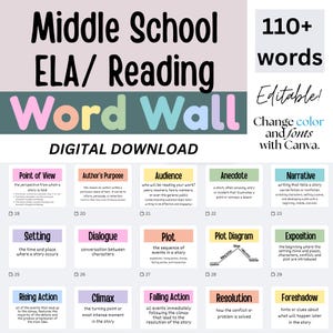 DIGITAL DOWNLOAD: Middle School ELA Word Wall, Printable Poster, Reading / Writing, Editable Pastel Classroom Posters