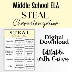 May include: A digital download graphic for Middle School ELA, featuring the STEAL Characterization method. The chart includes sections for Speech, Thoughts, Effect on Others, Actions, and Looks, with examples. The text also includes "Digital Download" and "Editable with Canva."