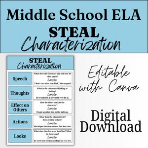 May include: A digital download for middle school ELA, featuring a STEAL Characterization chart. The chart includes sections for Speech, Thoughts, Effect on Others, Actions, and Looks, with example prompts. The image also includes the text "Editable with Canva" and "Digital Download."