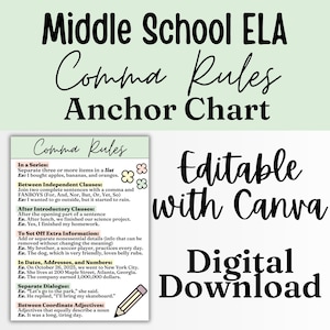 May include: A digital anchor chart for middle school ELA comma rules. The chart includes examples of comma usage in series, between independent clauses, after introductory clauses, and more. The chart is editable with Canva and available for digital download.
