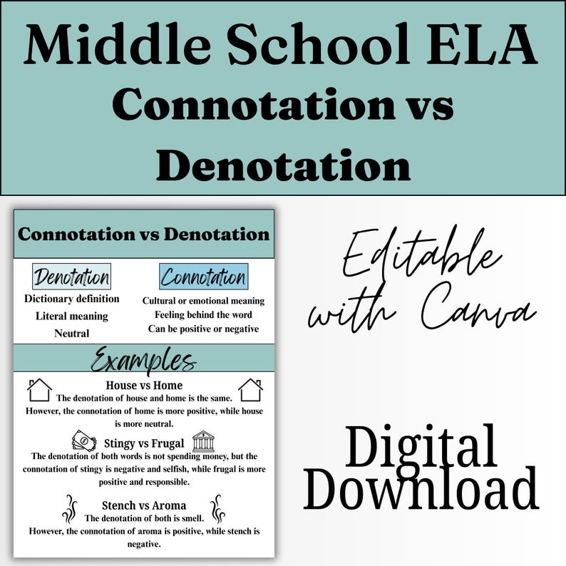 Connotation & Denotation Anchor Chart, ELA Classroom Decor (PDF) - Etsy