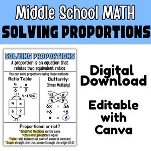 Könnte beinhalten: Ein digitaler Download für Mathematik in der Mittelstufe, der sich auf das Lösen von Proportionen konzentriert. Das Bild enthält Beispiele mit Verhältnistabellen und der Schmetterlingsmethode, mit dem Text "Editable with Canva."