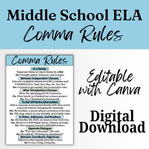 May include: A digital educational poster titled Middle School ELA Comma Rules with a light blue header. The text lists comma usage guidelines including In a Series, Between Independent Clauses, After Introductory Clauses, and Separate Dialogue.
