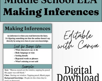 Making Inferences Anchor Chart | Middle School ELA (Editable Canva, Digital Download)