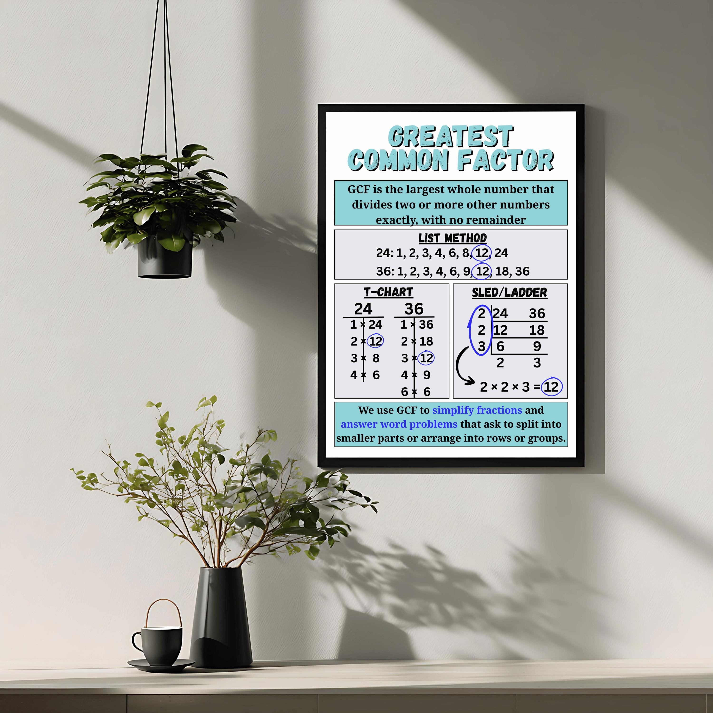 GCF Greatest Common Factor Anchor Chart | Middle School Math Poster ...