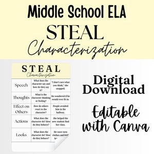 STEAL Characterization Anchor Chart Poster Middle School ELA Pastel