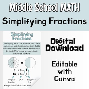 Puede incluir: Una hoja de trabajo digital para estudiantes de secundaria en matemáticas, enfocada en la simplificación de fracciones. La imagen incluye ejemplos e instrucciones. El texto incluye "Middle School MATH", "Simplifying Fractions" y "Digital Download".