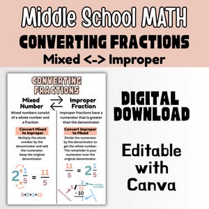 May include: A digital download graphic for middle school math, focusing on converting fractions. The poster includes step-by-step instructions for converting mixed numbers to improper fractions and vice versa. The text "DIGITAL DOWNLOAD" and "Editable with Canva" are also visible.