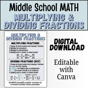 Puede incluir: Un póster educativo descargable digitalmente para matemáticas de secundaria, centrado en la multiplicación y división de fracciones. El póster incluye instrucciones paso a paso y ejemplos. También se ve el texto "DESCARGA DIGITAL" y "Editable con Canva".