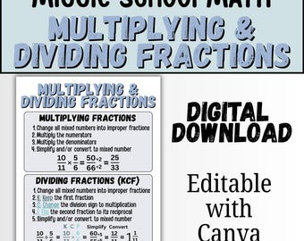 Multiplying and Dividing Fractions Anchor Chart Middle School Math Poster Fraction Operations Printable Classroom PDF Download Poster