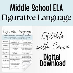 Figurative Language ELA Anchor Chart Poster Pastel Reading and Writing Editable