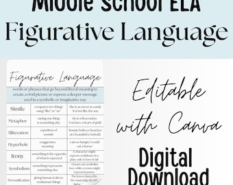 Póster de recursos literarios de ELA sobre lenguaje figurativo, lectura y escritura en colores pastel, editable
