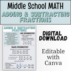 May include: A digital download for middle school math, focusing on adding and subtracting fractions. The image includes step-by-step instructions for like and unlike denominators, with examples. The text also mentions that the document is editable with Canva.