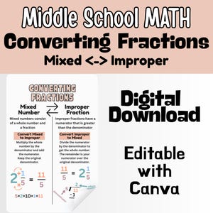 Puede incluir: Un recurso digital para matemáticas de secundaria, que explica la conversión de fracciones mixtas a impropias. La imagen incluye ejemplos y es "Editable con Canva."