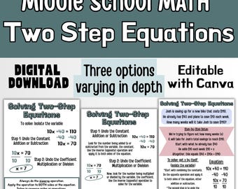Two-Step Equations Anchor Charts PDF Download Posters for Middle School Math