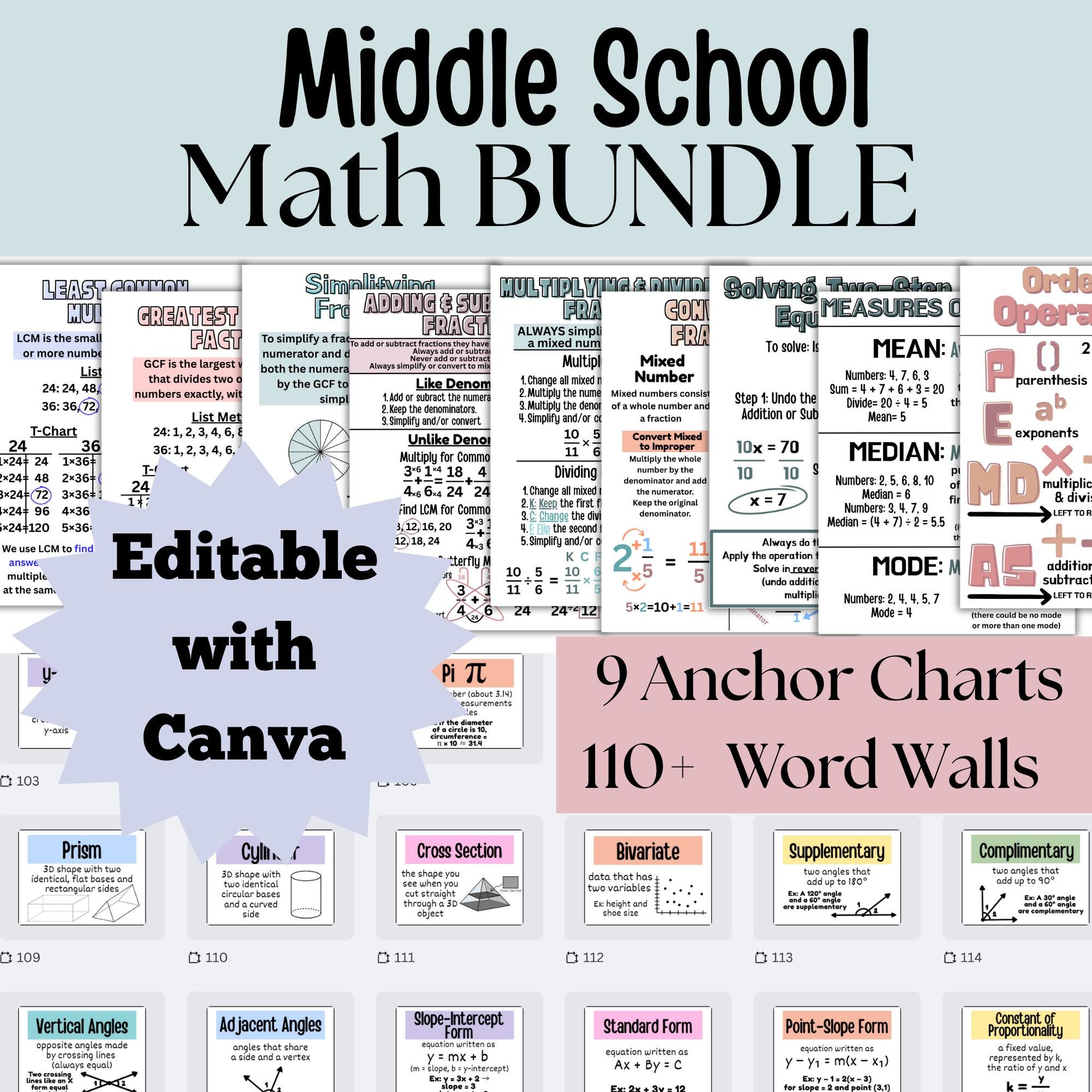 Math Word Wall & Anchor Chart Bundle Editable Pastel Classroom Posters ...