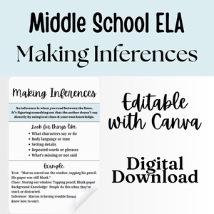 Making Inferences ELA Anchor Chart Poster Pastel Reading Editable