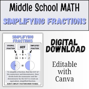 Puede incluir: Una descarga digital para matemáticas de secundaria, simplificando fracciones. La imagen incluye una guía paso a paso para simplificar fracciones, con un ejemplo. El texto dice "Descarga digital" y "Editable con Canva."