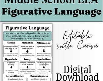 Figurative Language Anchor Chart | ELA Classroom Poster (Digital Download)