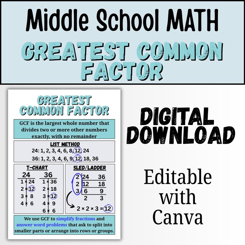 GCF Greatest Common Factor Anchor Chart | Middle School Math Poster ...