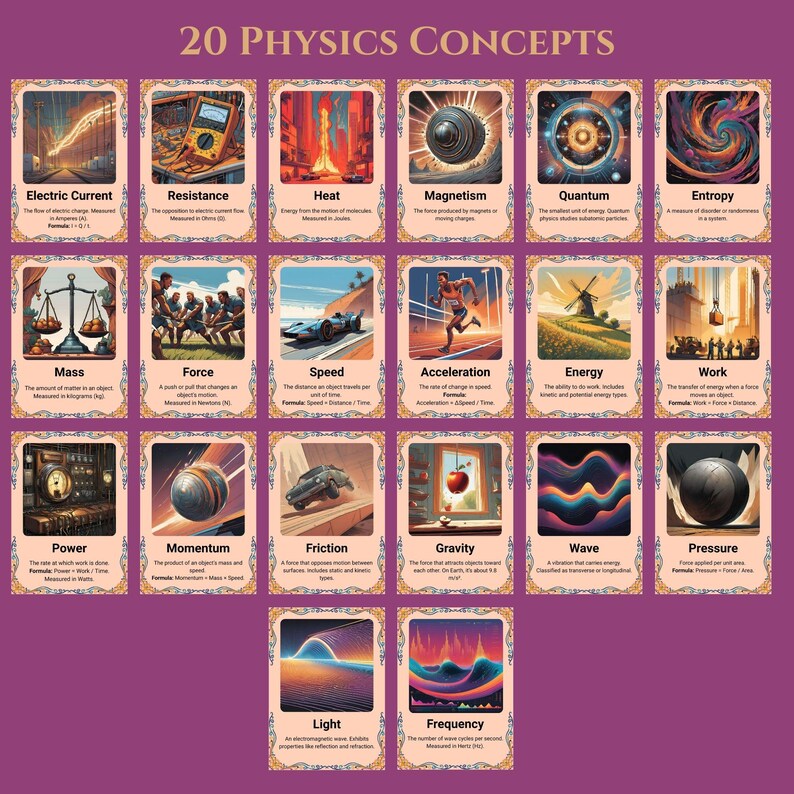 Printable Physics Flash Cards | 20 Concepts | STEM Study Set for ...