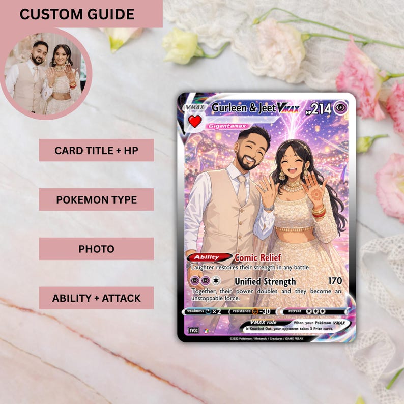 Custom Pokémon-style card personalization guide showing options for card title, HP, Pokémon type, photo, ability and attack on a personalized metal trading card.