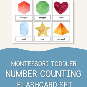 Montessori Shape Flashcards for Toddlers | 18 Basic Shapes with Games | Preschool Shapes Printable | Ages 1–3 Learning Activity